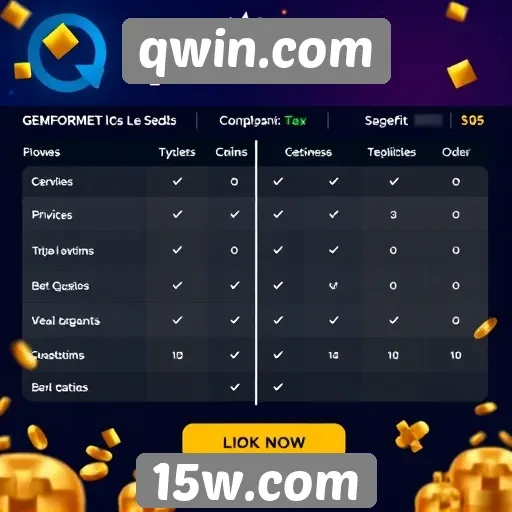 Comparação entre qwin.com e concorrentes do mercado